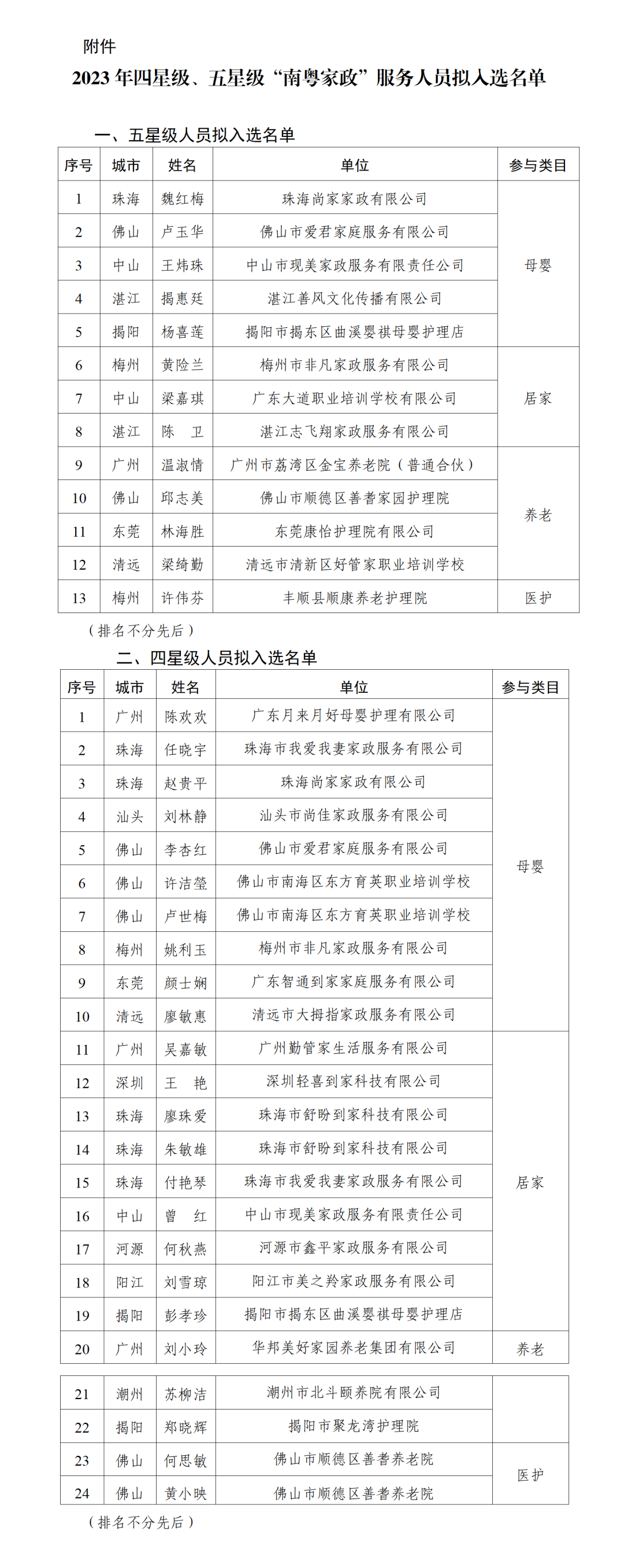 1695111736874018.png 微信图片_20230919162157.png